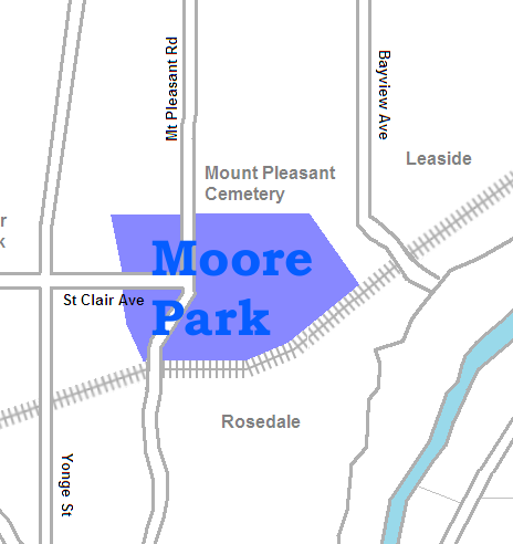 Moore Park